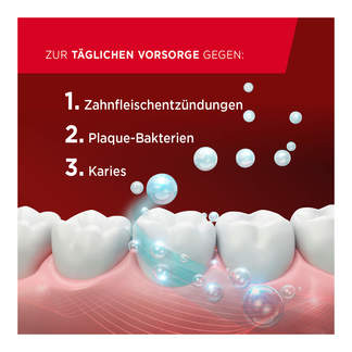 Grafik Lacalut aktiv Mundspüllösung Zur täglichen Vorsorge gegen Zahnfleischentzündungen, Plaque-Bakterien und Karies