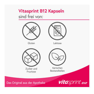 Grafik Vitasprint B12 Kapseln Merkmale