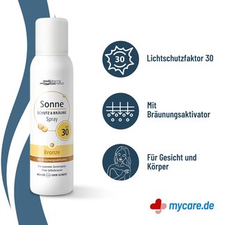 Infografik Sonne & Bräune LSF 30 Aerosol-Spray Eigenschaften