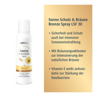 Eigenschaften von Sonne Schutz & Bräune LSF 30 Aerosol-Spray