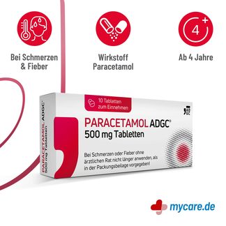 Infografik Paracetamol ADGC 500 mg Tabletten Eigenschaften