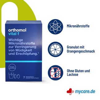 Infografik Orthomol vital f Kombipackung Orange Eigenschaften