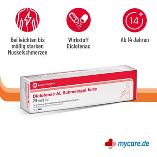 Infografik Diclofenac AL Schmerzgel forte 20 mg/g Gel Eigenschaften