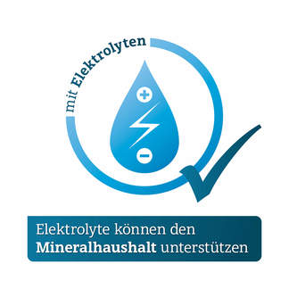 Grafik Macrogol ADGC plus Elektrolyte Pulver unterstützende Wirkung