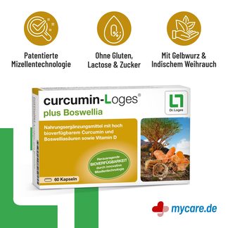 Infografik Curcumin-Loges plus Boswellia Kapseln Eigenschaften