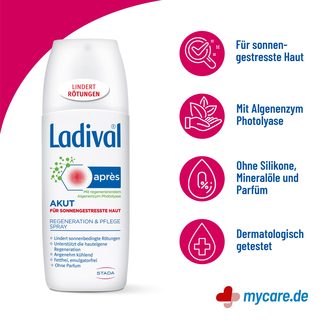 Infografik Ladival Akut Après-Pflege Beruhigungs-Spray Eigenschaften