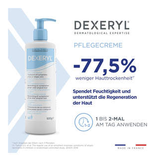 Grafik Dexeryl Creme Spendet Feuchtigkeit und unterstützt die Regeneration der Haut. 1-2-mal am Tag anwenden