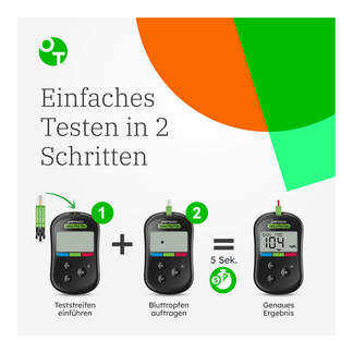 Grafik OneTouch Select Plus Flex Blutzucker-Messgerät (mg/dL) Einfaches Testen in 2 Schritten