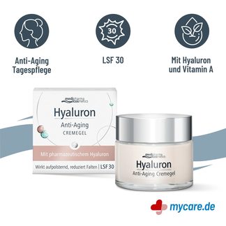 Infografik Hyaluron Anti-Aging Cremegel Eigenschaften