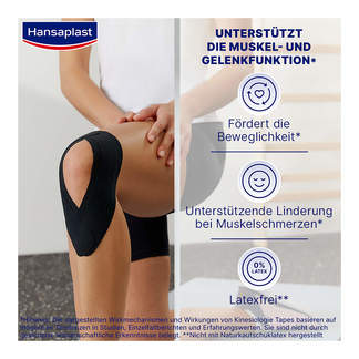Grafik Hansaplast Sport Kinesiologie Tape 5 cmx5 m schwarz Unterstützt die Muskel- und Gelenkfunktion