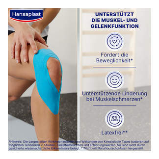 Grafik Hansaplast Sport Kinesiologie Tape 5 cmx5 m blau Unterstützt die Muskel- und Gelenkfunktion