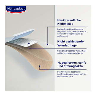 Grafik Hansaplast Soft Pflaster 6 cmx5 m Rolle Eigenschaften