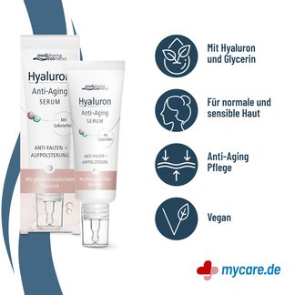 Infografik Hyaluron Anti-Aging Serum Eigenschaften