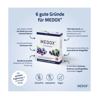 Grafik Medox Anthocyane aus wilden Beeren Kapseln 6 gute Gründe für Medox