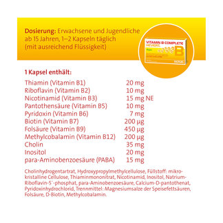 Grafik Vitamin B Complete Hevert Kapseln Dosierung und Zusammensetzung