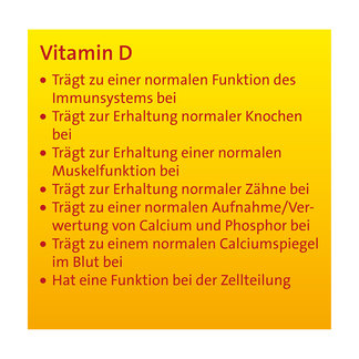 Grafik Vitamin D3 Hevert 2.000 I.E. Tabletten Vitamin D-Wirkung