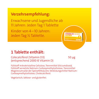 Grafik Vitamin D3 Hevert 2.000 I.E. Tabletten Verzehrsempfehlung und Zusammensetzung