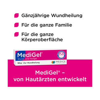 Grafik MediGel Wund- und Heilgel Produktmerkmale