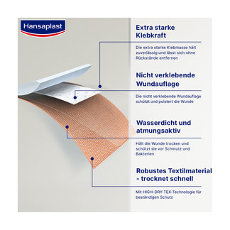 Grafik Hansaplast Extra Robust Waterproof Pflasterstrips Produktmerkmale