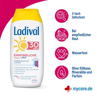 Infografik Ladival Empfindliche Haut Plus LSF 30 Lotion Eigenschaften
