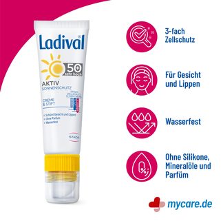 Infografik Ladival Aktiv Sonnenschutz Gesicht & Lippen LSF 50+ Eigenschaften