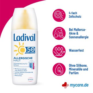 Infografik Ladival Allergische Haut Spray LSF 50+ Eigenschaften