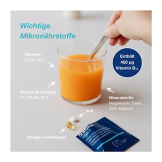 Orthomol vital f Kombipackung Orange wichtige Mikronährstoffe der einzelnen Bestandteile