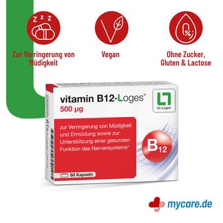 Infografik Vitamin B12-Loges 500 µg Kapseln Eigenschaften