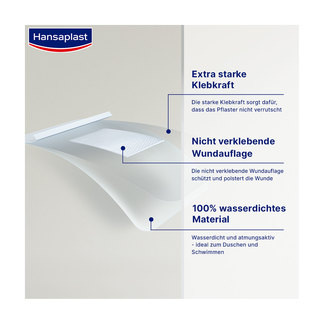Grafik Hansaplast Aqua Protect Pflasterstrips Produkteigenschaften