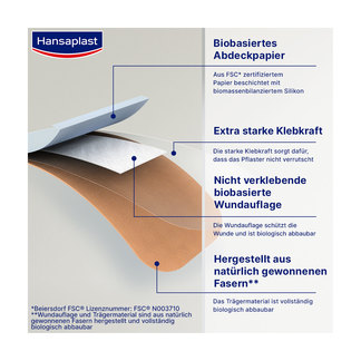 Grafik Hansaplast Green & Protect Pflasterstrips Produkteigenschaften
