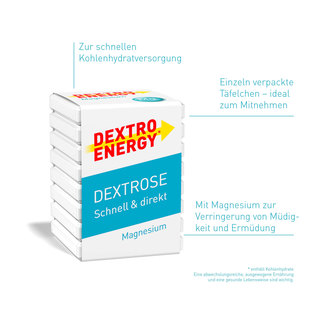 Grafik Dextro Energy* Magnesium Produktmerkmale
