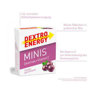 Grafik Dextro Energy* Cassis Produktmerkmale