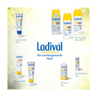 Grafik Ladival Aktiv Produktsortiment