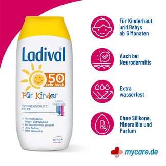 Infografik Ladival Kinder Sonnenmilch LSF 50+ Eigenschaften