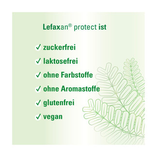 Grafik Lefaxan protect Hartkapseln Produktmerkmale