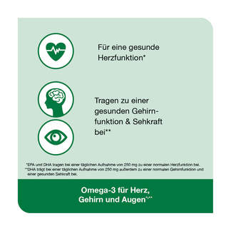 Grafik Omega 3-Loges pflanzlich Kapseln Anwendungsgebiete: Herz, Gehirn und Augen