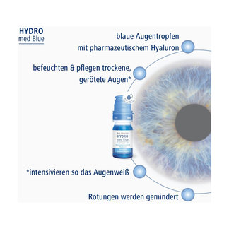 Grafik Dr. Theiss HYDRO med Blue Augentropfen Produkteigenschaften