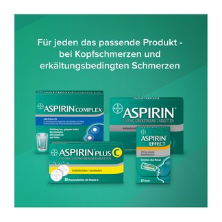 Grafik Aspirin Produktsortiment