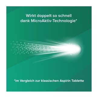 Grafik Aspirin 500 mg Überzogene Tabletten wirkt doppelt so schnell im Vergleich zur klassischen Aspirin Tablette