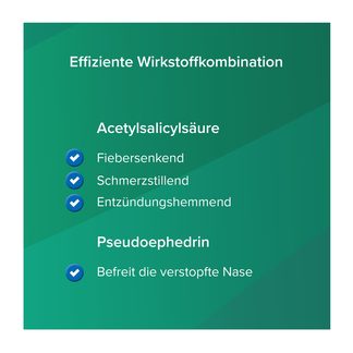 Grafik Aspirin Complex Beutel mit Granulat effiziente Wirkstoffkombination