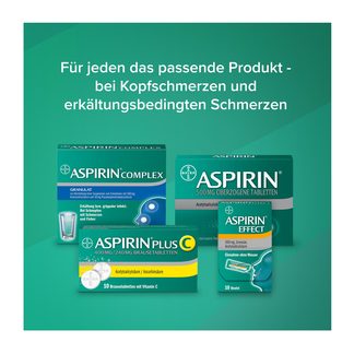 Grafik Aspirin Produktsortiment