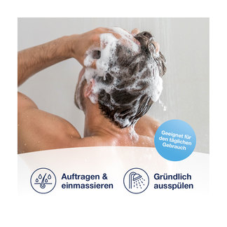 Grafik Terzolin Expert Shampoo bei trockener Kopfhaut Anwendung