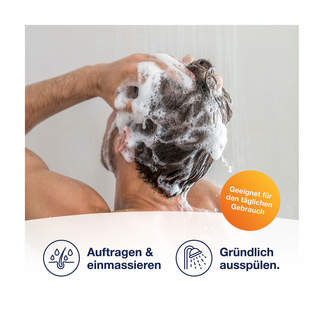Grafik Terzolin Expert Shampoo bei fettiger Kopfhaut Anwendung