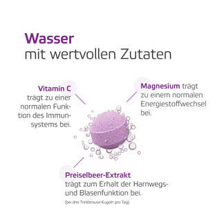 Grafik Femaviva Trinkbrause-Kugel Mit Vitamin C, Magnesium und Preiselbeer-Extrakt