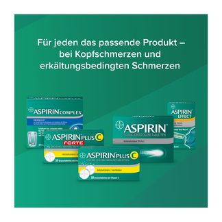 Grafik Aspirin Produktsortiment