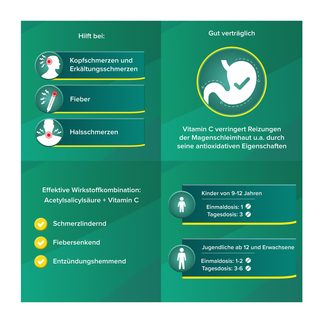 Grafik Aspirin Plus C Brausetabletten Vorteile im Überblick