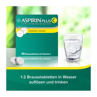 Grafik Aspirin Plus C Brausetabletten Einnahme