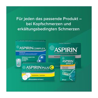 Grafik Aspirin Produktsortiment bei Schmerzen