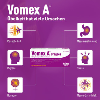Ursachen Vomex A Dragees 50 mg überzogene Tabletten Grafik