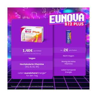 Grafik Eunova B12 Plus Lösung zum Einnehmen Vorteile